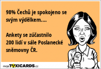 98% Čechů je spokojeno se svým výdělkem.... Ankety se zúčastnilo 200 lidí v sále Poslanecké sněmovny ČR.